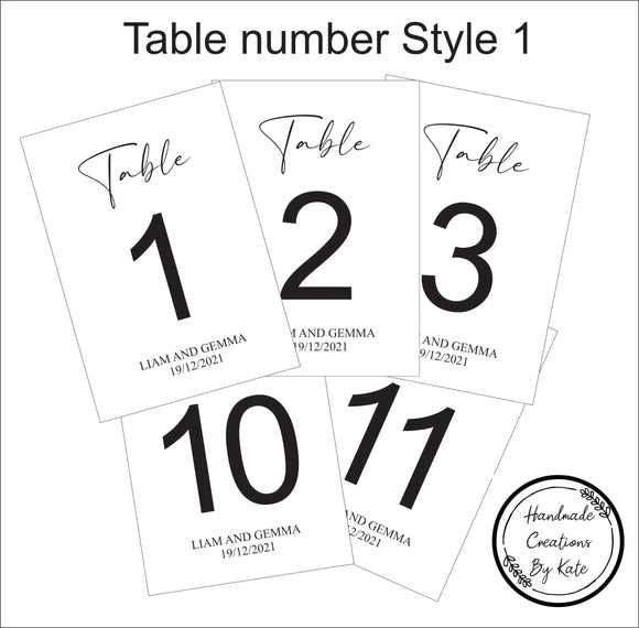Printed Table Numbers