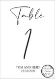 Printed Table Numbers