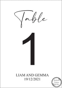Printed Table Numbers