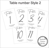 Printed Table Numbers