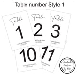 Printed Table Numbers