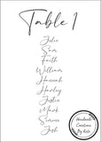 Printed seating plan tables