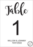 Printed Table Numbers