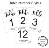 Printed Table Numbers
